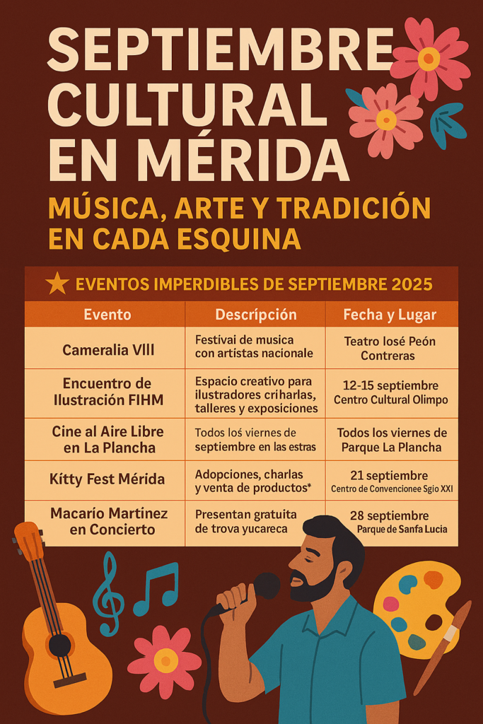 Cartel digital titulado “Septiembre Cultural en Mérida: Música, Arte y Tradición en Cada Esquina”, con fondo rojo oscuro y tipografía blanca y amarilla. Incluye ilustraciones coloridas de flores, una guitarra, una clave de sol, un cantante con micrófono y una paleta de pintor. En el centro, una tabla con cinco eventos destacados de septiembre 2025 en Mérida: Cameralia VIII, Encuentro de Ilustración FIHM, Cine al Aire Libre en La Plancha, Kitty Fest Mérida y concierto de Macario Martínez, con fechas, lugares y breves descripciones. El diseño transmite un ambiente festivo y cultural.